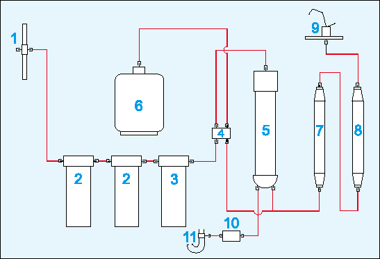 rys44